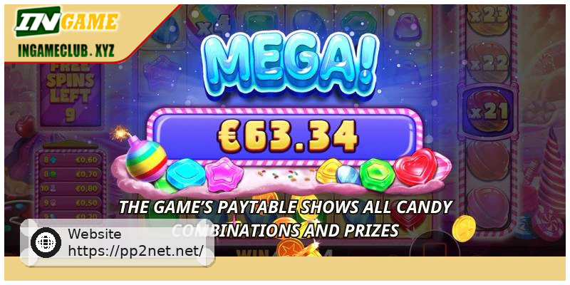 The game’s paytable shows all candy combinations and prizes